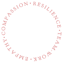 Compassion Resilience Team Work Empathy